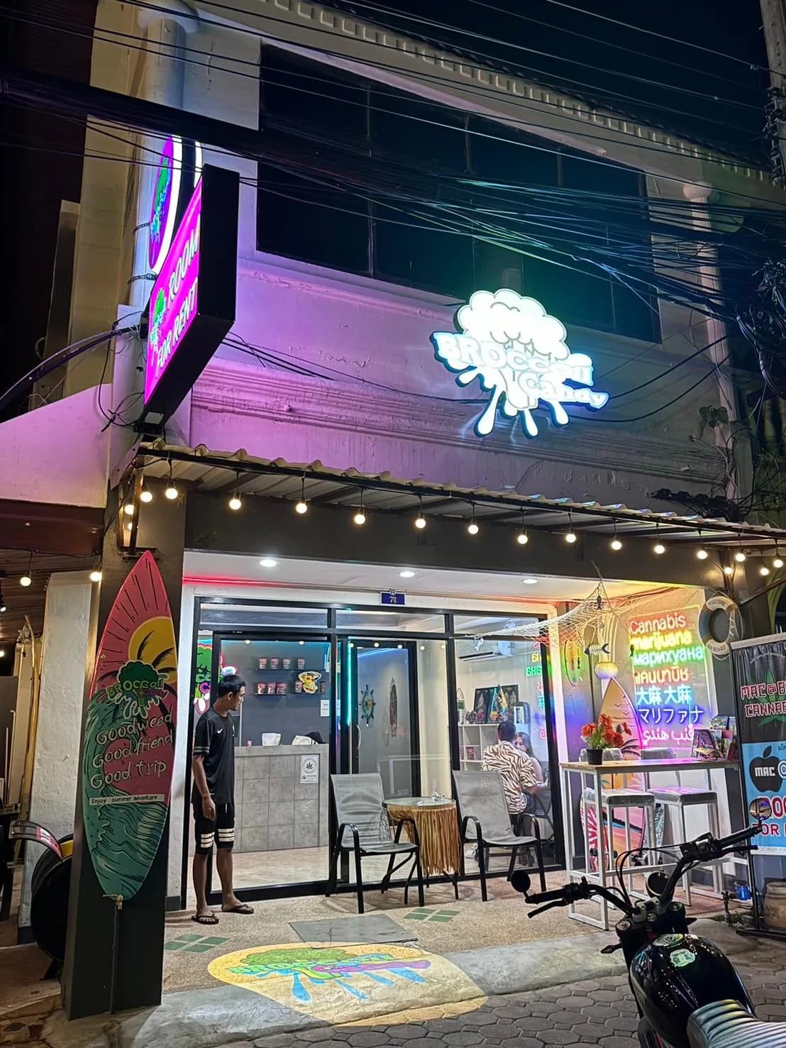 Broccoli Candy Hotel